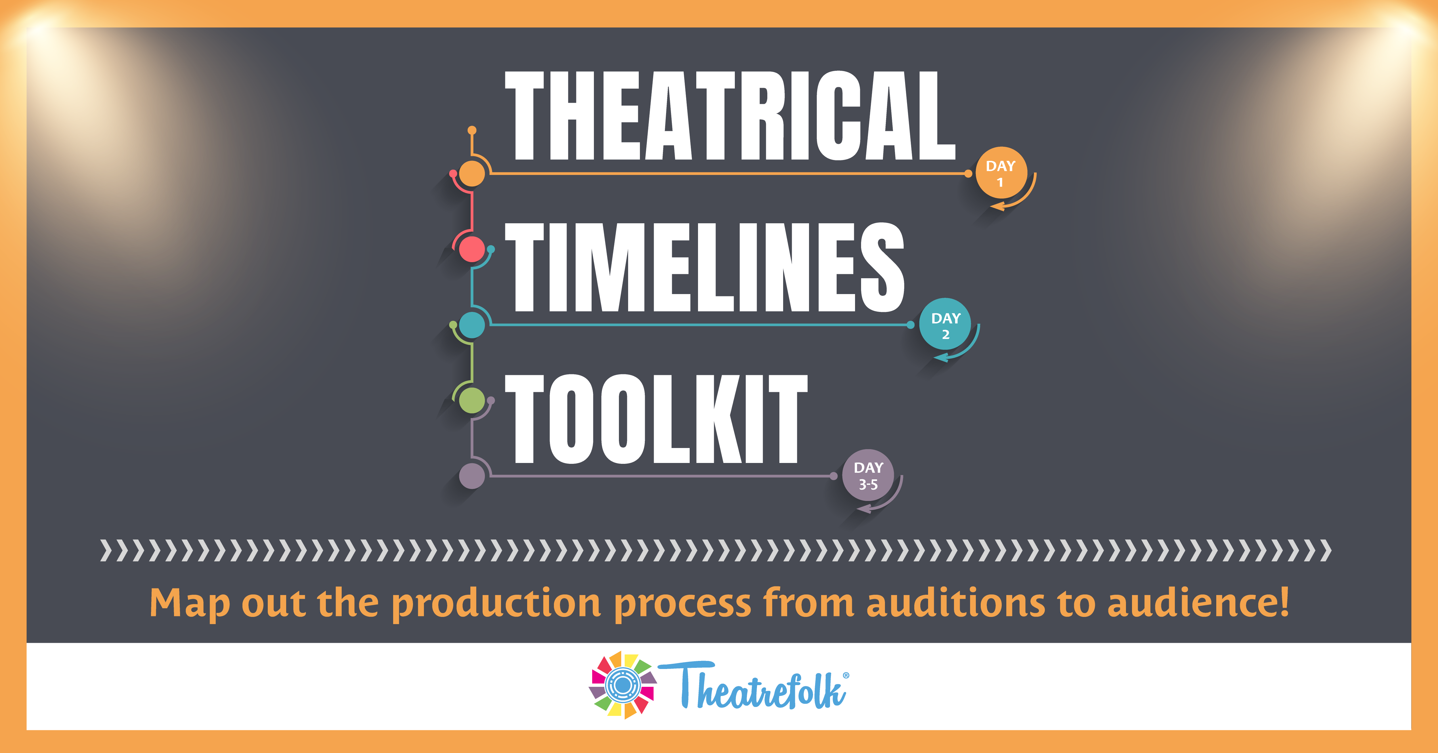 The Drama Teacher Theatrical Timelines Toolkit