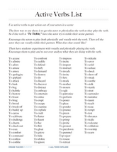 Active Verb List