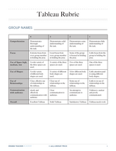 Tableau Rubric