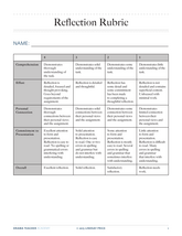 Reflection Rubric