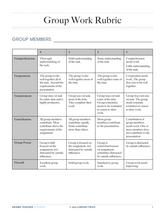 Group Work Rubric