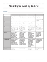Monologue Writing Rubric