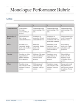 Monologue Performance Rubric