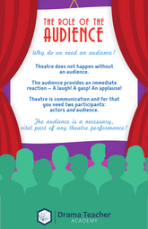 Poster: The Role of the Audience