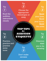 Poster: Audition Etiquette