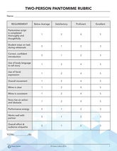 Two-Person Pantomime Rubric