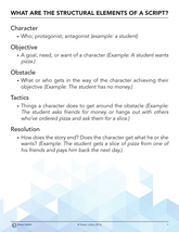 What are the Structural Elements of a Script