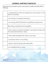 Journal Writing Checklist