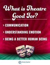 Poster: What is Theatre Good For