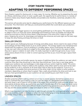 08 - Adapting to Different Performing Spaces