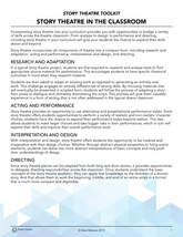 09 - Story Theatre in the Classroom