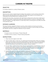 Careers in Theatre Lesson Plan