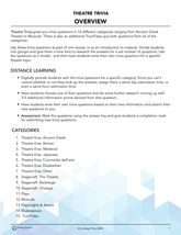 00 - Theatre Trivia Overview