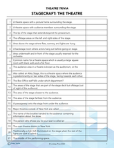 Stagecraft: The Theatre