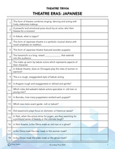 Theatre Eras: Japanese