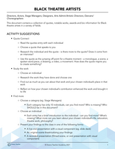 Black Theatre Artists