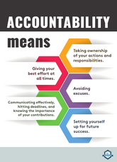 Accountability Means...