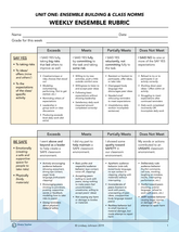 Weekly Ensemble Rubric