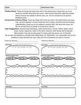 Feedback "Sandwich" Graphic Organizer Worksheet