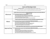 Monologue and Scene Standards Based Grading Scale