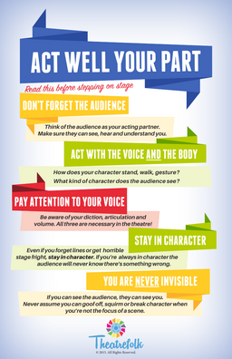 Acting Tips: Poster