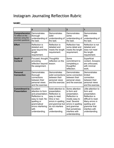 Instagram Journaling Reflection Rubric