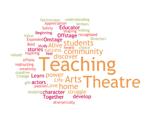 Teaching Theatre Woordle