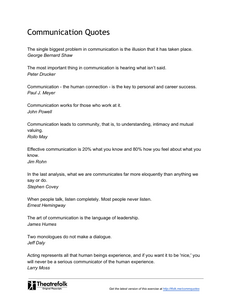 Communication Quotes