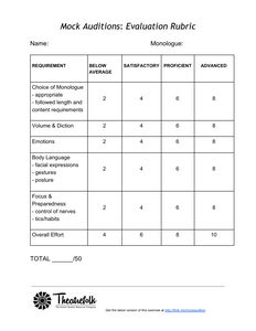 Mock Audition Evaluation Rubric
