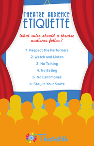 Theatre Audience Etiquette Poster