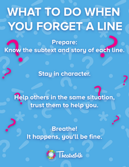 What to do when you forget a line: Poster