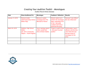 Creating Your Audition Toolkit – Monologues Audition Record Sheet