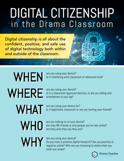 Digital Citizenship in the Drama Classroom: Poster