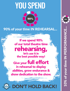 You spend 90% of your time in rehearsal...