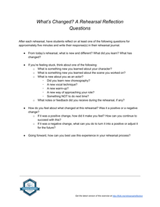 What’s Changed? A Rehearsal Reflection - Questions