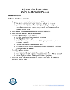 Adjusting Your Expectations During the Rehearsal Process