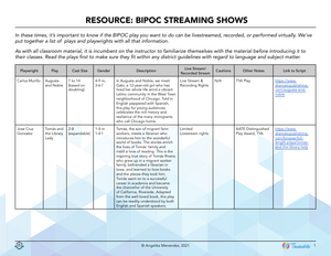 BIPOC Streaming List