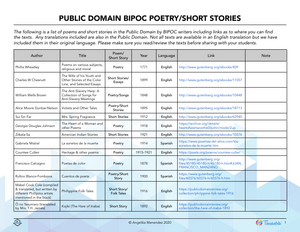 BIPOC Public Domain Poems & Short Stories