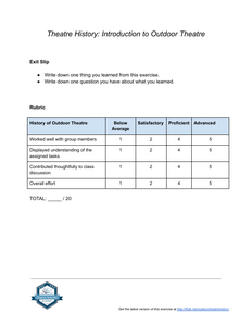Theatre History: Introduction to Outdoor Theatre