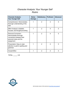 Character Analysis: Your Younger Self - Rubric