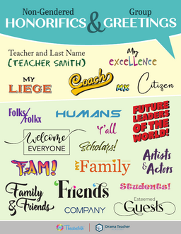 Non-Gendered Honorifics: Poster