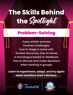 The Skills Behind the Spotlight: 10 Posters