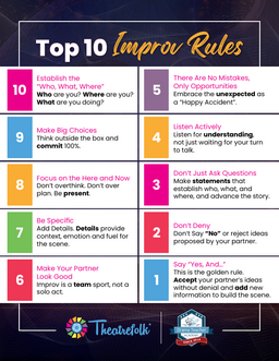 Improv, Acting & Performance: 10 Posters