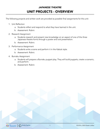 Unit Project - Options