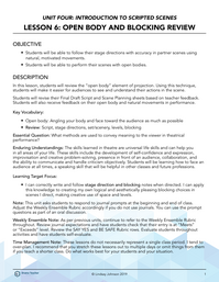 Open Body and Blocking Review