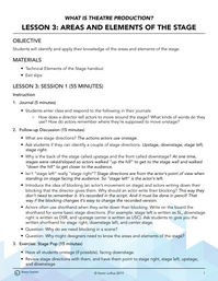 Areas and Elements of the Stage