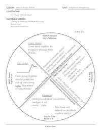 Introduction to Origin Stories