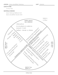 Symbolism and Animal Representation Using Viewpoints