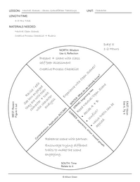 Open, Neutral Scenes