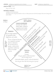 Indigenous Symbolism: Art to Drama